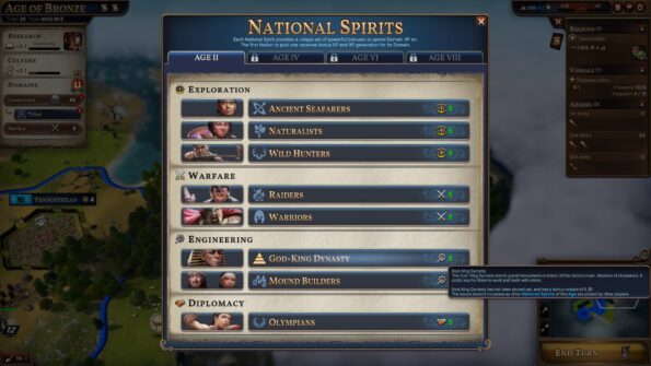Millennia Guide National Spirits Age II