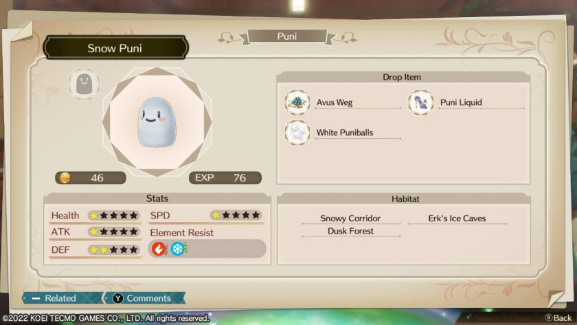 Atelier Sophie 2 Guide to Alchemy LadiesGamers