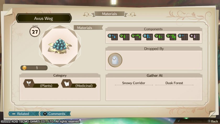 Atelier Sophie 2 Guide to Alchemy LadiesGamers