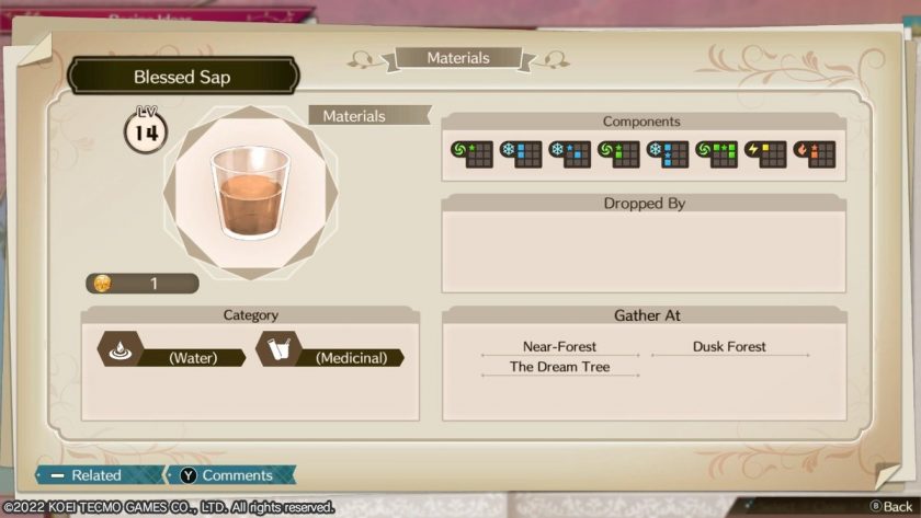 Atelier Sophie 2 Guide to Alchemy LadiesGamers