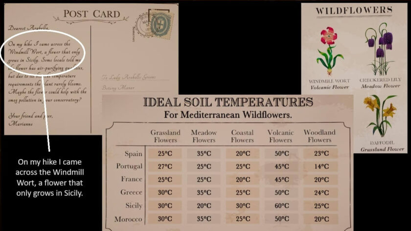 Photomontage consisting of the postcard, wildflower poster and temperature chart. Part of the Botany Manor Guide at LadiesGamers dot com.