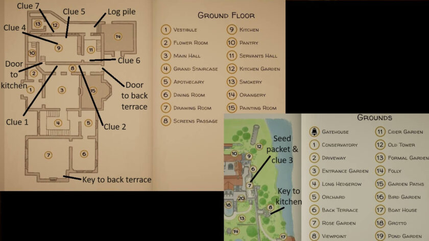 Map of the ground floor of Botany Manor, showing the location of all seven clues. Also marked are the back terrace and kitchen keys and doors, the seed packet and log pile. Part of the Botany Manor Guide at LadiesGamers dot com.