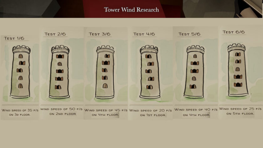 Photomontage of the wind research tests from the tower wind research notebook, giving a picture of a tower with the windows open or closed and the wind speed achieved at the specified floor. Part of the Botany Manor Guide at LadiesGamers dot com.