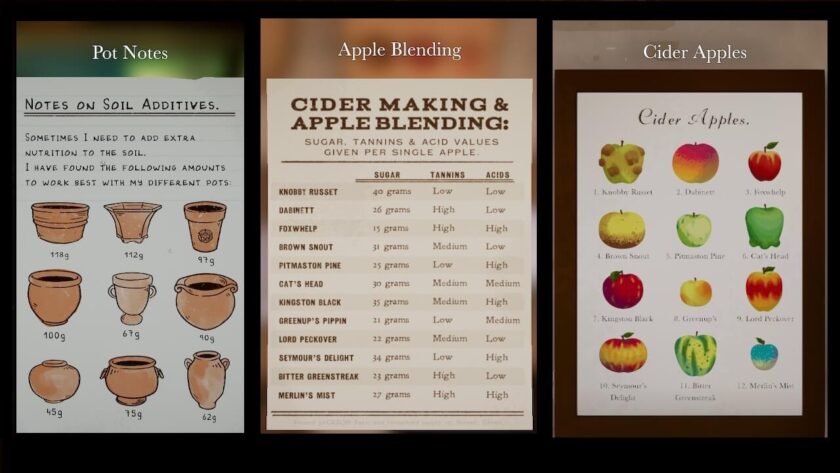 Photomontage of the soil additives, information sheet about apple sugar and the cider apple poster. Part of the Botany Manor Guide at LadiesGamers dot com.