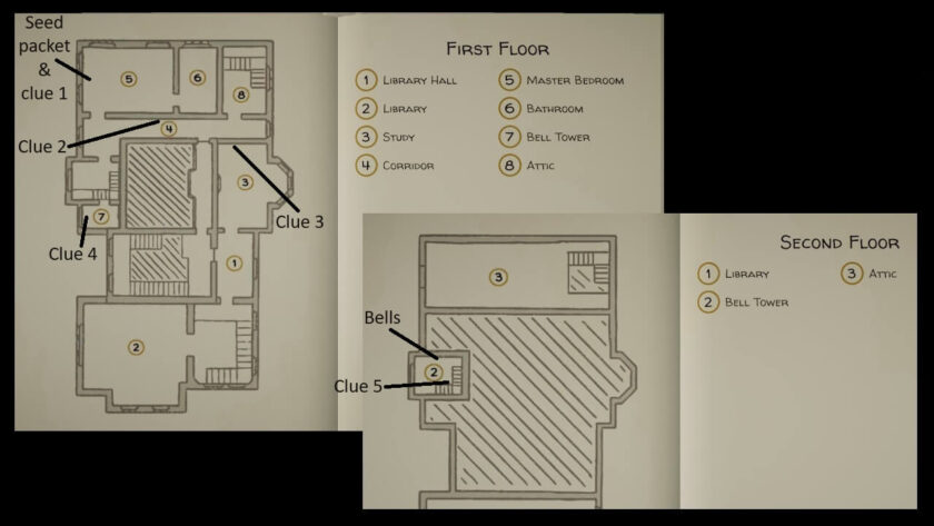 Map of the first and second floors of Botany Manor, showing the location of all five clues. Also marked is the seed packet and bells. Part of the Botany Manor Guide at LadiesGamers dot com.