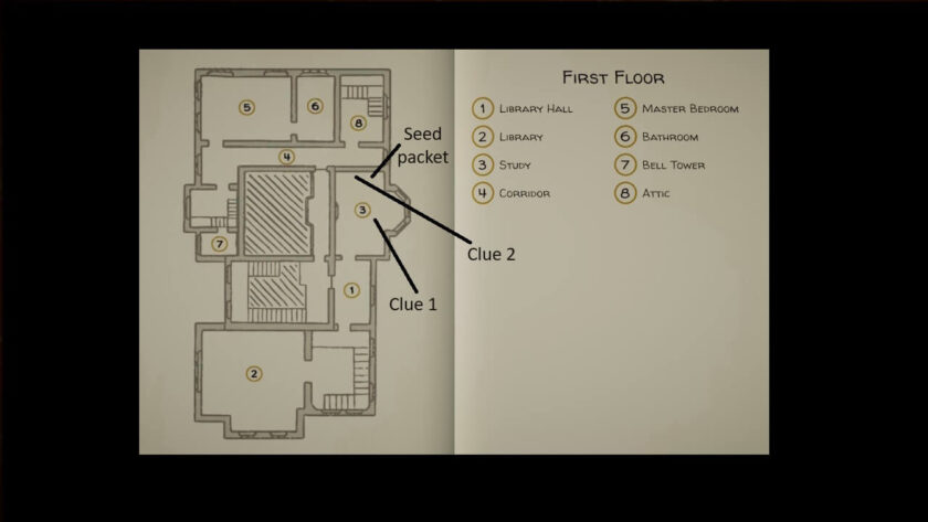 Map of the first floor of Botany Manor, showing the location of both clues. Also marked is the seed packet. Part of the Botany Manor Guide at LadiesGamers dot com.