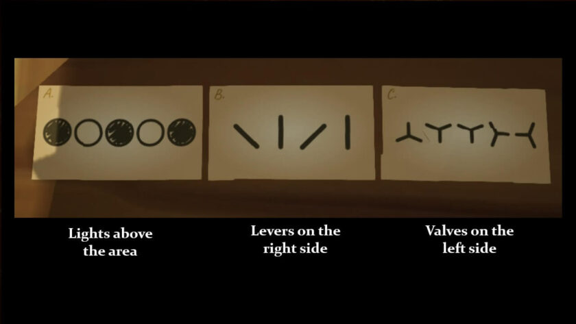 The three completed pieces of paper puzzles. Published on LadiesGamers