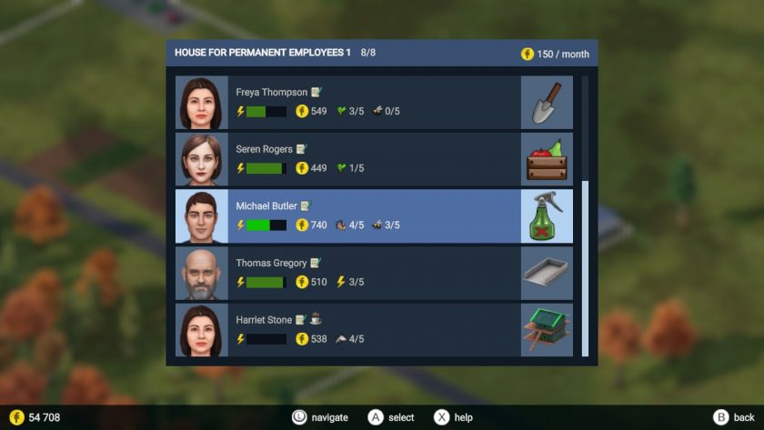 Farm Tycoon LadiesGamers