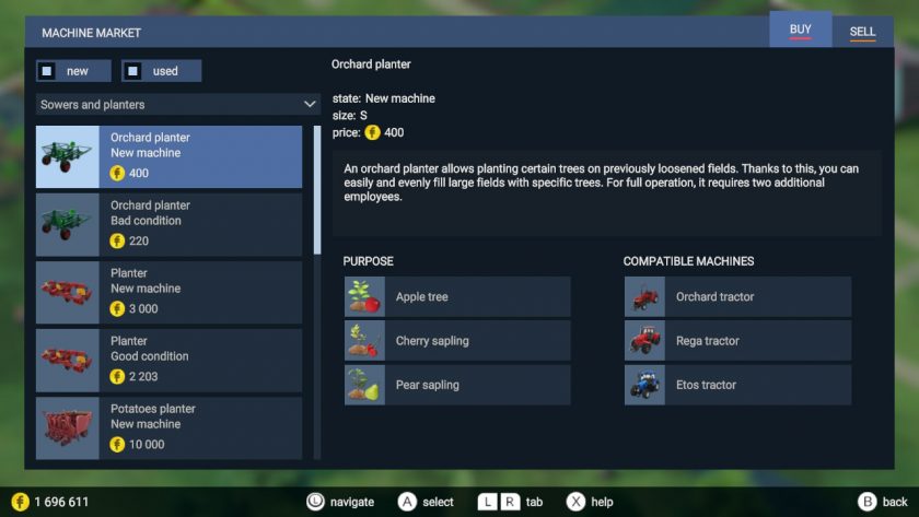 Farm Tycoon LadiesGamers