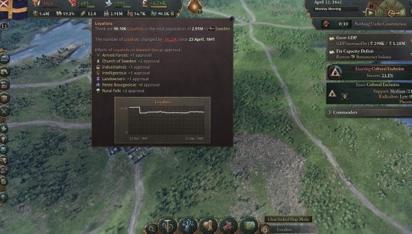 victoria 3 LadiesGamers