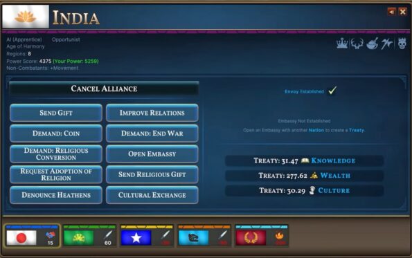 Millennia Guide Diplomacy Screen