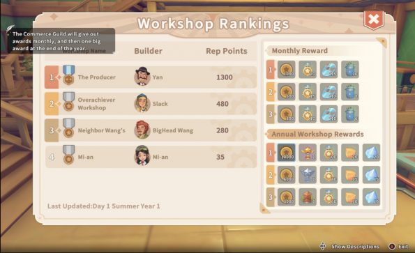 my time at sandrock LadiesGamers