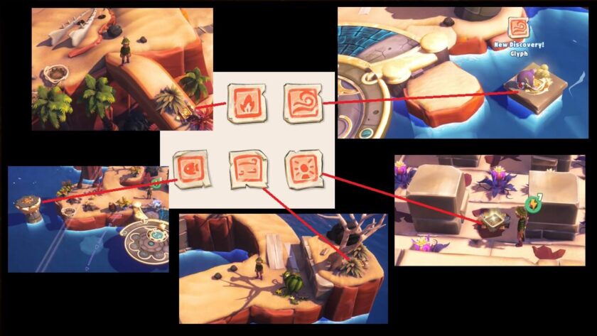 Photomontage of the glyph locations Published on: LadiesGamers