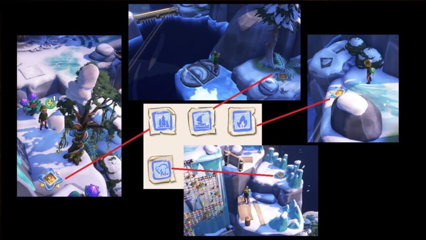 Photomontage of the glyph locations. Published on: LadiesGamers