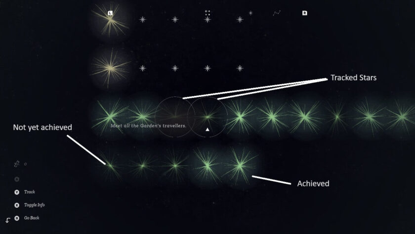 List view of stars, highlighting those which are being tracked, achieved or yet to achieve.