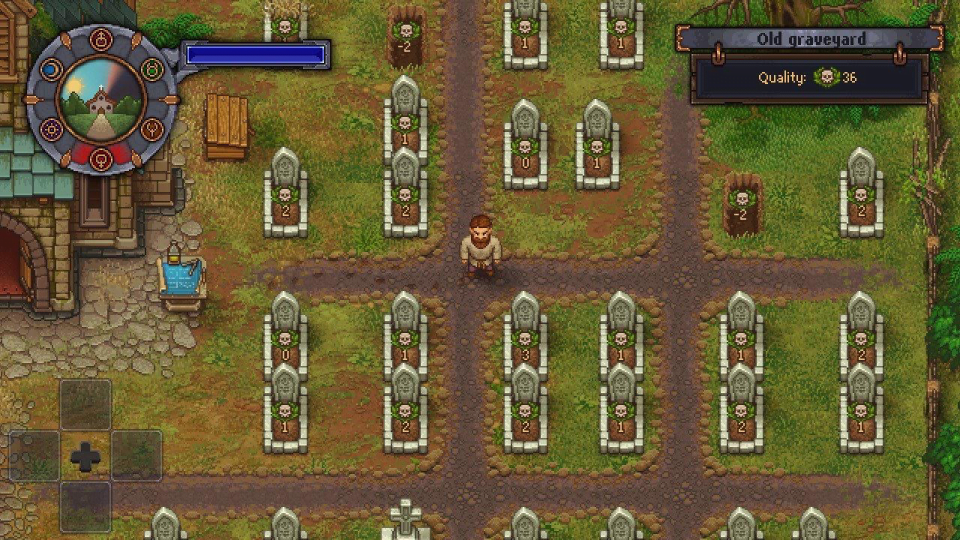 Graveyard Keeper LadiesGamers
