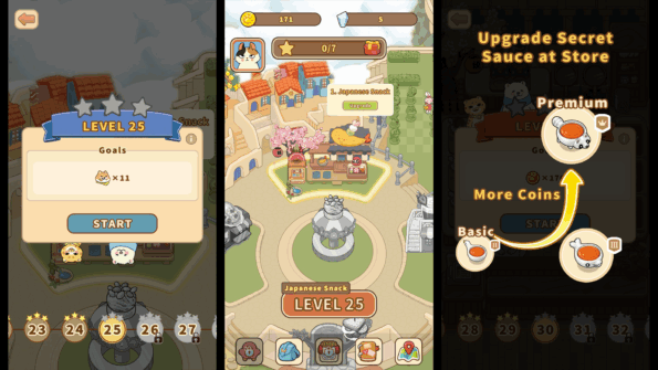 3 screenshots of the mobile game Purr-fect chef: the first one is the inicial screen for the level 25 the second one is a imagem of the outside of the restaurant and the last one is a tutorial explaning that if you upgrade the sauce you will earn more coins
